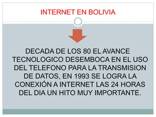 INTERNET EN BOLIVIA
DECADA DE LOS 80 EL AVANCE
TECNOLOGICO DESEMBOCA EN EL USO
DEL TELEFONO PARA LA TRANSMISION
DE DATOS, EN 1993 SE LOGRA LA
CONEXIÓN A INTERNET LAS 24 HORAS
DEL DIA UN HITO MUY IMPORTANTE.
 