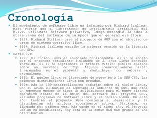 Historia de linux | PPTX