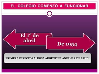 PRIMERA DIRECTORA: ROSA ARGENTINA ANDÚJAR DE LAUDIPRIMERA DIRECTORA: ROSA ARGENTINA ANDÚJAR DE LAUDI