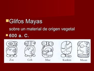 Glifos Mayas
 sobre un material de origen vegetal
 600   a. C.
 