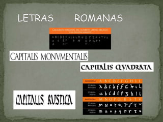    LETRAS        ROMANAS