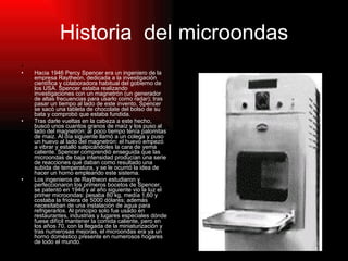 Historia microondas