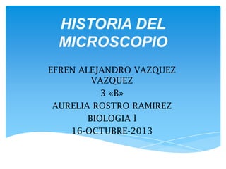 HISTORIA DEL
MICROSCOPIO
EFREN ALEJANDRO VAZQUEZ
VAZQUEZ
3 «B»
AURELIA ROSTRO RAMIREZ
BIOLOGIA l
16-OCTUBRE-2013

 