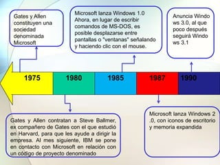 Microsoft lanza Windows 1.0
 Gates y Allen                                                  Anuncia Windo
                          Ahora, en lugar de escribir
 constituyen una                                                ws 3.0, al que
                          comandos de MS-DOS, es
 sociedad                                                       poco después
                          posible desplazarse entre
 denominada                                                     seguirá Windo
                          pantallas o "ventanas" señalando
 Microsoft                                                      ws 3.1
                          y haciendo clic con el mouse.




     1975             1980             1985            1987         1990



                                                       Microsoft lanza Windows 2
Gates y Allen contratan a Steve Ballmer,               .0, con iconos de escritorio
ex compañero de Gates con el que estudió               y memoria expandida
en Harvard, para que les ayude a dirigir la
empresa. Al mes siguiente, IBM se pone
en contacto con Microsoft en relación con
un código de proyecto denominado
 