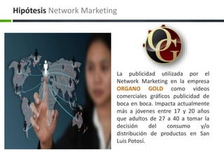 La publicidad utilizada por el
Network Marketing en la empresa
ORGANO GOLD como videos
comerciales gráficos publicidad de
boca en boca. Impacta actualmente
más a jóvenes entre 17 y 20 años
que adultos de 27 a 40 a tomar la
decisión del consumo y/o
distribución de productos en San
Luis Potosí.
Hipótesis Network Marketing
 