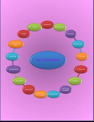 ABANICOS
                           VELO                   BASTONES



               RAMO                                           BOLSOS




  ANILLOS DE
                                                                       BOTONES
    BODAS




ZAPATOS                                                                    CINTAS

                               ACCESORIOS

SOMBREROS                                                               CORBATAS




          RELOJES                                                  GAFAS




                                                        JOYAS DE
                    PERFUMES
                                                        HOMBRES
                               PUÑUELOS
                                            PARAGUAS
                               DE CABEZA
 