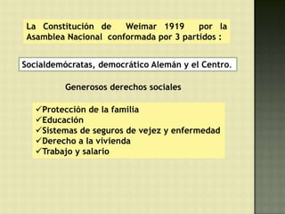 La Constitución de    Weimar 1919      por la
 Asamblea Nacional conformada por 3 partidos :


Socialdemócratas, democrático Alemán y el Centro.

          Generosos derechos sociales

   Protección de la familia
   Educación
   Sistemas de seguros de vejez y enfermedad
   Derecho a la vivienda
   Trabajo y salario
 