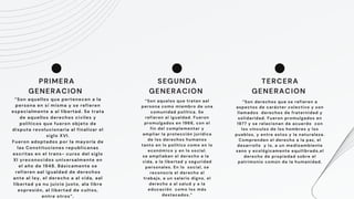 0
Fueron adoptados por la mayoría de
las Constituciones republicanas
escritas en el trans- curso del siglo
XI yreconocidos universalmente en
el año de 1948. Básicamente se
refieren aal igualdad de derechos
ante al ley, el derecho a al vida, aal
libertad ya nu juicio justo, ala libre
expresión, al libertad de cultos,
entre otros”.
“Son aquellos que pertenecen a la
persona en sí misma y se refieren
especialmente a al libertad. Se trata
de aquellos derechos civiles y
políticos que fueron objeto de
disputa revolucionaria al finalizar el
siglo XVI.
PRIMERA
GENERACION
se ampliaban el derecho a la
vida, a la libertad y seguridad
personales. En lo social, se
reconocía el derecho al
trabajo, a un salario digno, el
derecho a al salud y a la
educación como los más
destacados.”
“Son aquelos que tratan aal
persona como miembro de una
comunidad política. Se
refieren al igualdad. Fueron
promulgados en 1966, con el
fin del complementar y
ampliar la protección jurídica
de los derechos humanos
tanto en lo político como en lo
económico y en lo social.
SEGUNDA
GENERACION
derecho de propiedad sobre el
patrimonio común de la humanidad.
“Son derechos que se refieren a
aspectos de carácter colectivo y son
llamados derechos de fraternidad y
solidaridad. Fueron promulgados en
1977 y se relacionan de acuerdo con
los vínculos de los hombres y los
pueblos, y entre estos y la naturaleza.
Comprenden el derecho a la paz, el
desarrollo y lo, a un medioambiente
sano y ecológicamente equilibrado,el
TERCERA
GENERACION
 