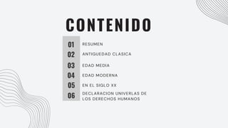 CONTENIDO
01
02
03
04
05
06
RESUMEN
ANTIGUEDAD CLASICA
EDAD MEDIA
EDAD MODERNA
EN EL SIGLO XX
DECLARACION UNIVERLAS DE
LOS DERECHOS HUMANOS
 