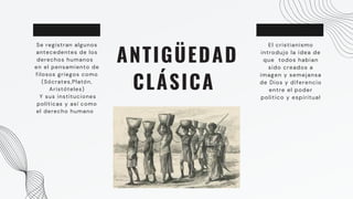 ANTIGÜEDAD
CLÁSICA
Se registran algunos
antecedentes de los
derechos humanos
en el pensamiento de
filosos griegos como
(Sócrates,Platón,
Aristóteles)
Y sus instituciones
políticas y así como
el derecho humano
El cristianismo
introdujo la idea de
que todos habian
sido creados a
imagen y semejansa
de Dios y diferencio
entre el poder
politico y espiritual
 