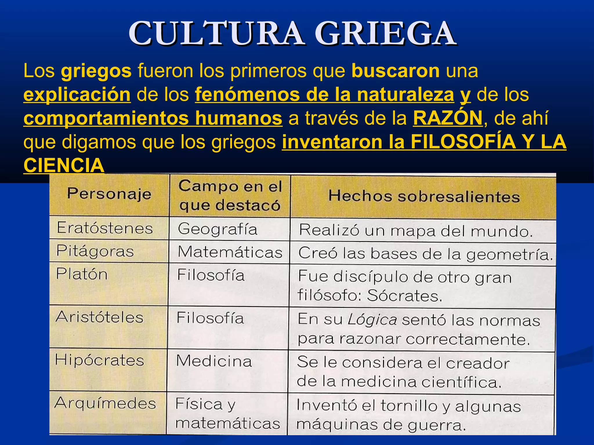 Historiadelosgriegos 