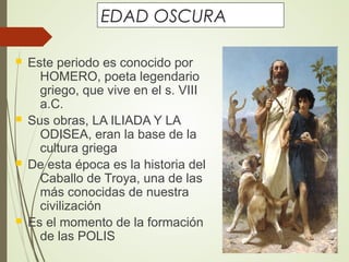 EDAD OSCURA
 Este periodo es conocido por
HOMERO, poeta legendario
griego, que vive en el s. VIII
a.C.
 Sus obras, LA ILIADA Y LA
ODISEA, eran la base de la
cultura griega
 De esta época es la historia del
Caballo de Troya, una de las
más conocidas de nuestra
civilización
 Es el momento de la formación
de las POLIS
 