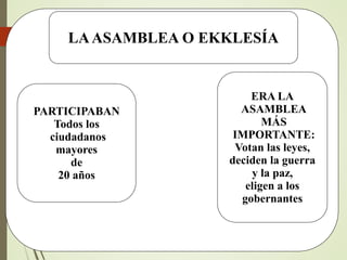 LAASAMBLEA O EKKLESÍA
ERA LA
ASAMBLEA
MÁS
IMPORTANTE:
Votan las leyes,
deciden la guerra
y la paz,
eligen a los
gobernantes
PARTICIPABAN
Todos los
ciudadanos
mayores
de
20 años
 