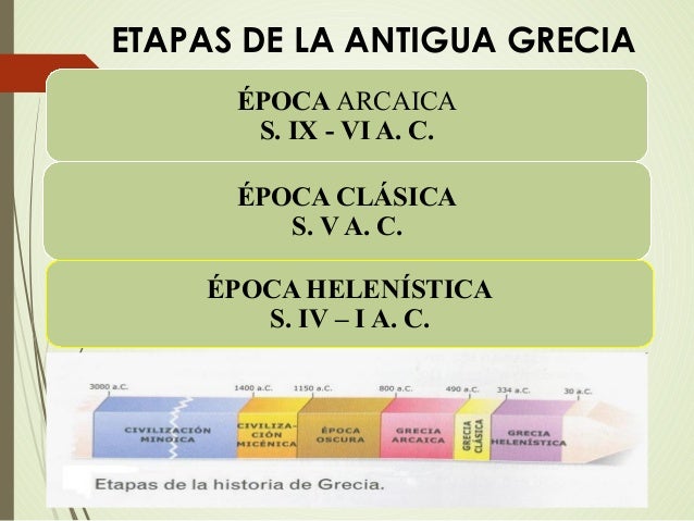 Historia de los griegos