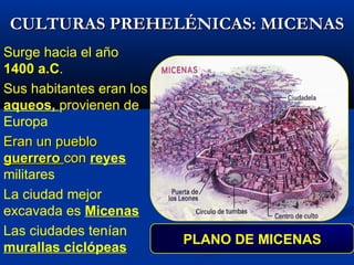ETAPAS DE LA ANTIGUA GRECIA ÉPOCA ARCAICA S. IX - VI A. C. ÉPOCA CLÁSICA S. V A. C. ÉPOCA HELENÍSTICA S. IV – I A. C. 