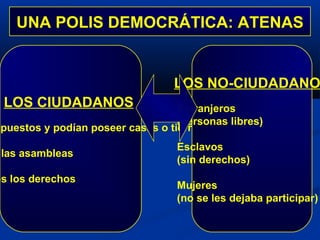 Todos los palacios presentan un gran patio central rectangular, rodeado de numerosas habitaciones de estructura laberíntica. 