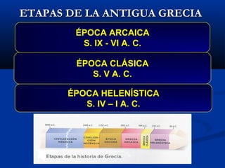UNA GEOGRAFÍA ACCIDENTADA Grecia es  montañosa 