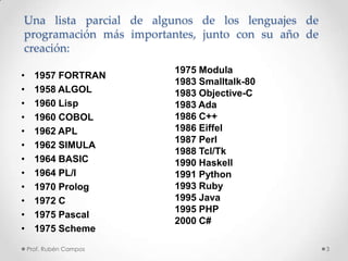 Una lista parcial de algunos de los lenguajes de
programación más importantes, junto con su año de
creación:
• 1957 FORTRAN
• 1958 ALGOL
• 1960 Lisp
• 1960 COBOL
• 1962 APL
• 1962 SIMULA
• 1964 BASIC
• 1964 PL/I
• 1970 Prolog
• 1972 C
• 1975 Pascal
• 1975 Scheme
1975 Modula
1983 Smalltalk-80
1983 Objective-C
1983 Ada
1986 C++
1986 Eiffel
1987 Perl
1988 Tcl/Tk
1990 Haskell
1991 Python
1993 Ruby
1995 Java
1995 PHP
2000 C#
Prof. Rubén Campos 3
 