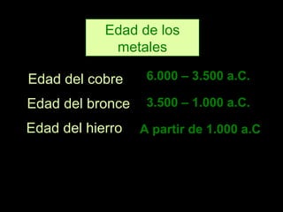 Edad de los
metales
Edad del bronce
Edad del cobre
Edad del hierro
6.000 – 3.500 a.C.
3.500 – 1.000 a.C.
A partir de 1.000 a.C
 
