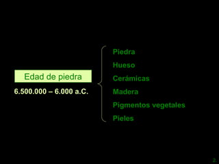 Edad de piedra
Piedra
Hueso
Cerámicas
Madera
Pigmentos vegetales
Pieles
6.500.000 – 6.000 a.C.
2.
 