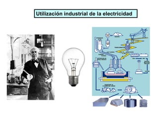 Utilización industrial de la electricidad
 