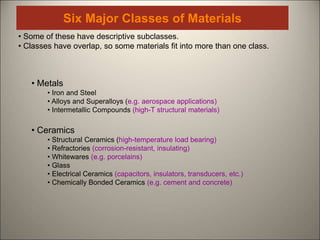 Six Major Classes of Materials
• Some of these have descriptive subclasses.
• Classes have overlap, so some materials fit into more than one class.
• Metals
• Iron and Steel
• Alloys and Superalloys (e.g. aerospace applications)
• Intermetallic Compounds (high-T structural materials)
• Ceramics
• Structural Ceramics (high-temperature load bearing)
• Refractories (corrosion-resistant, insulating)
• Whitewares (e.g. porcelains)
• Glass
• Electrical Ceramics (capacitors, insulators, transducers, etc.)
• Chemically Bonded Ceramics (e.g. cement and concrete)
 