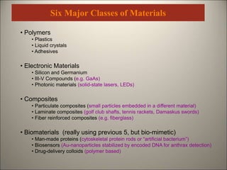 Six Major Classes of Materials
• Polymers
• Plastics
• Liquid crystals
• Adhesives
• Electronic Materials
• Silicon and Germanium
• III-V Compounds (e.g. GaAs)
• Photonic materials (solid-state lasers, LEDs)
• Composites
• Particulate composites (small particles embedded in a different material)
• Laminate composites (golf club shafts, tennis rackets, Damaskus swords)
• Fiber reinforced composites (e.g. fiberglass)
• Biomaterials (really using previous 5, but bio-mimetic)
• Man-made proteins (cytoskeletal protein rods or “artificial bacterium”)
• Biosensors (Au-nanoparticles stabilized by encoded DNA for anthrax detection)
• Drug-delivery colloids (polymer based)
 
