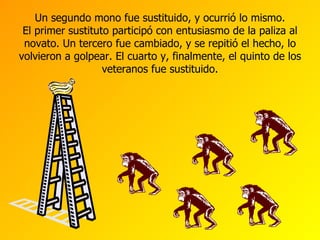 Un segundo mono fue sustituido, y ocurrió lo mismo. El primer sustituto participó con entusiasmo de la paliza al novato. Un tercero fue cambiado, y se repitió el hecho, lo volvieron a golpear. El cuarto y, finalmente, el quinto de los veteranos fue sustituido. 
