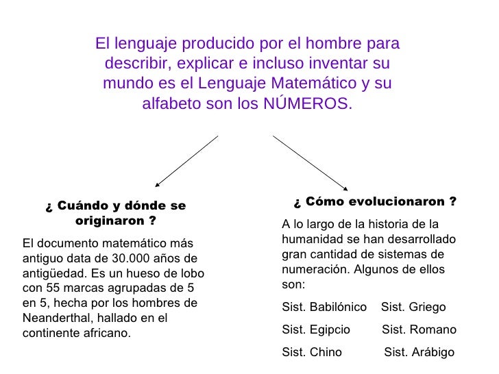 Cuales Fueron Los Numeros De La Real De Hoy | historia de los numeros Cuales Fueron Los Numeros De La Real De Hoy | historia de los numeros