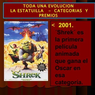  2001.  ´Shrek´ es la primera película animada que gana el Oscar en esa categoría. TODA UNA EVOLUCION  LA ESTATUILLA  -  CATEGORIAS  Y PREMIOS  
