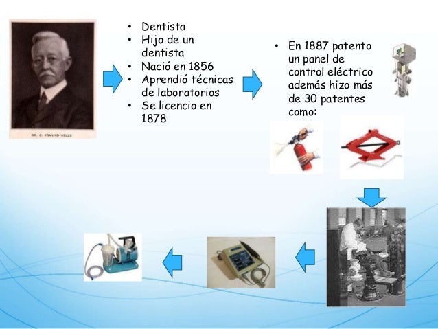 HISTORIA DE LOS RAYOS X