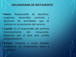 ORGANIGRAMA DE RESTAURANTE
• Maitre: Responsable de planificar,
organizar, desarrollar, controlar y
gestionar las actividades que se
realizan en la prestación del servicio.
• Capitán: Es el responsable del perfecto
funcionamiento del restaurante.
Supervisa que el área esta surtida
constantemente.
• Barman: Preparan y sirven bebidas
alcohólicas, en restaurantes, bares o
discotecas.
 