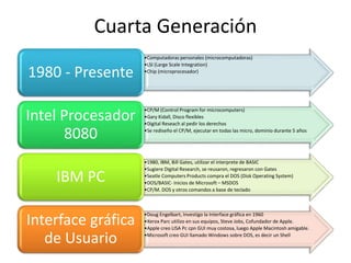 Cuarta Generación
•Computadoras personales (microcomputadoras)
•LSI (Large Scale Integration)
•Chip (microprocesador)
1980 - Presente
•CP/M (Control Program for microcomputers)
•Gary Kidall, Disco flexibles
•Digital Reseach al pedir los derechos
•Se rediseño el CP/M, ejecutar en todas las micro, dominio durante 5 años
Intel Procesador
8080
•1980, IBM, Bill Gates, utilizar el interprete de BASIC
•Sugiere Digital Research, se reusaron, regresaron con Gates
•Seatle Computers Products compra el DOS (Disk Operating System)
•DOS/BASIC- Inicios de Microsoft – MSDOS
•CP/M. DOS y otros comandos a base de teclado
IBM PC
•Doug Engelbart, Investigo la Interface gráfica en 1960
•Xerox Parc utilizo en sus equipos, Steve Jobs, Cofundador de Apple.
•Apple creo LISA Pc cpn GUI muy costosa, luego Apple Macintosh amigable.
•Microsoft creo GUI llamado Windows sobre DOS, es decir un Shell
Interface gráfica
de Usuario
 