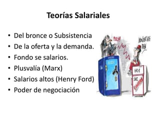 Teorías Salariales 
• Del bronce o Subsistencia 
• De la oferta y la demanda. 
• Fondo se salarios. 
• Plusvalía (Marx) 
• Salarios altos (Henry Ford) 
• Poder de negociación 
 