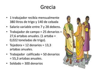 Grecia 
• 1 trabajador recibía mensualmente 
380 litros de trigo y 140 de cebada 
• Salario variable entre 7 y 28 debens. 
• Trabajador de campo = 25 denarios = 
27,6 artabas anuales. (1 artaba = 
0,022 toneladas de trigo). 
• Tejedora = 12 denarios = 13,3 
artabas anuales. 
• Trabajador calificado = 50 denarios 
= 55,3 artabas anuales. 
• Soldado = 300 denarios 
 