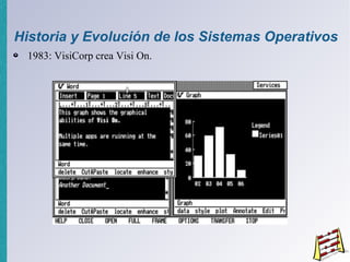 Historia de los Sistemas Operativos