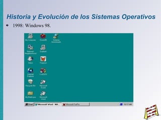 Historia de los Sistemas Operativos