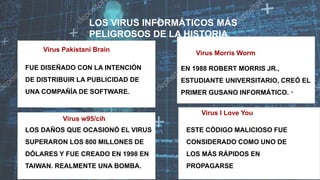 Historia de los virus informaticos | PPTX