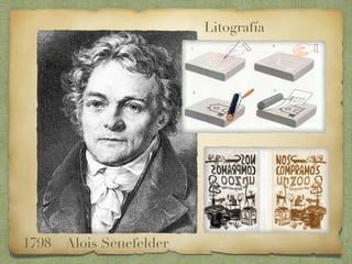 Alois Senefelder1798
Litografía
 