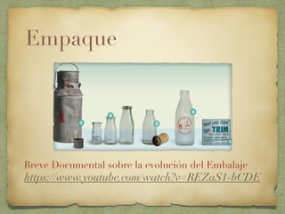 https://www.youtube.com/watch?v=REZaS1-bCDE
Breve Documental sobre la evolución del Embalaje
Empaque
 