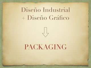 Diseño Industrial
+ Diseño Gráﬁco
PACKAGING
 