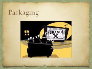 Packaging
 