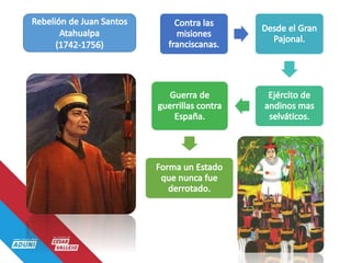 Historia del Perú - Armando Flores.pdf