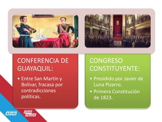 CONFERENCIA DE
GUAYAQUIL:
• Entre San Martín y
Bolívar, fracasa por
contradicciones
políticas.
CONGRESO
CONSTITUYENTE:
• Presidido por Javier de
Luna Pizarro.
• Primera Constitución
de 1823.
 