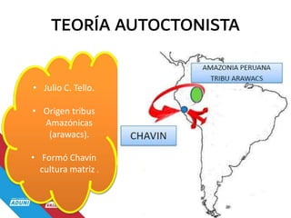TEORÍA AUTOCTONISTA
• Julio C. Tello.
• Origen tribus
Amazónicas
(arawacs).
• Formó Chavín
cultura matriz .
 