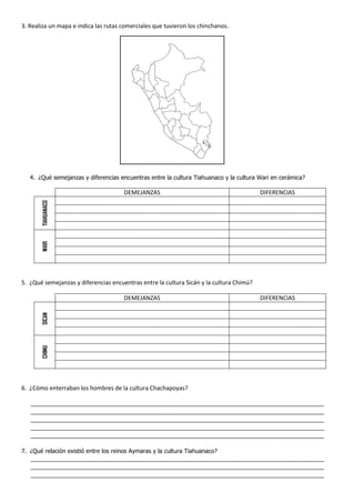 3. Realiza un mapa e indica las rutas comerciales que tuvieron los chinchanos.




   4. ¿Qué semejanzas y diferencias encuentras entre la cultura Tiahuanaco y la cultura Wari en cerámica?

                                      DEMEJANZAS                                         DIFERENCIAS
       TIAHUANACO
       WARI




5. ¿Qué semejanzas y diferencias encuentras entre la cultura Sicán y la cultura Chimú?

                                      DEMEJANZAS                                         DIFERENCIAS
       SICAN
       CHIMU




6. ¿Cómo enterraban los hombres de la cultura Chachapoyas?

   __________________________________________________________________________________________
   __________________________________________________________________________________________
   __________________________________________________________________________________________
   __________________________________________________________________________________________
   __________________________________________________________________________________________

7. ¿Qué relación existió entre los reinos Aymaras y la cultura Tiahuanaco?
   __________________________________________________________________________________________
   __________________________________________________________________________________________
   __________________________________________________________________________________________
 
