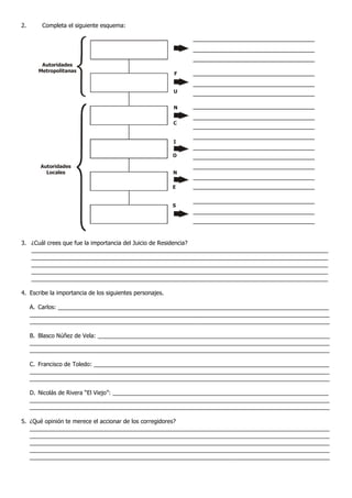 2.       Completa el siguiente esquema:




        Autoridades
       Metropolitanas
                                                          F


                                                          U


                                                          N


                                                          C


                                                          I

                                                          O

        Autoridades
          Locales                                         N

                                                          E


                                                          S




3. ¿Cuál crees que fue la importancia del Juicio de Residencia?
   ____________________________________________________________________________________________
   ____________________________________________________________________________________________
   ____________________________________________________________________________________________
   ____________________________________________________________________________________________
   ____________________________________________________________________________________________

4. Escribe la importancia de los siguientes personajes.

     A. Carlos: ____________________________________________________________________________________
     _____________________________________________________________________________________________
     _____________________________________________________________________________________________

     B. Blasco Núñez de Vela: ________________________________________________________________________
     _____________________________________________________________________________________________
     _____________________________________________________________________________________________

     C. Francisco de Toledo: _________________________________________________________________________
     _____________________________________________________________________________________________
     _____________________________________________________________________________________________

     D. Nicolás de Rivera “El Viejo”: ___________________________________________________________________
     _____________________________________________________________________________________________
     _____________________________________________________________________________________________

5. ¿Qué opinión te merece el accionar de los corregidores?
   _____________________________________________________________________________________________
   _____________________________________________________________________________________________
   _____________________________________________________________________________________________
   _____________________________________________________________________________________________
   _____________________________________________________________________________________________
 