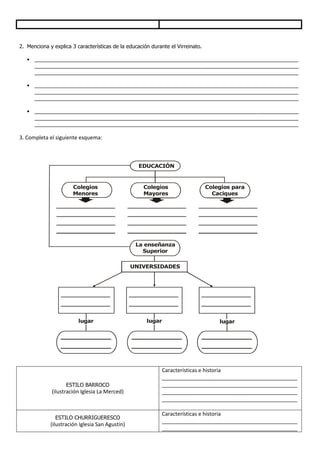 2. Menciona y explica 3 características de la educación durante el Virreinato.

   • __________________________________________________________________________________________
     __________________________________________________________________________________________
     __________________________________________________________________________________________

   • __________________________________________________________________________________________
     __________________________________________________________________________________________
     __________________________________________________________________________________________

   • __________________________________________________________________________________________
     __________________________________________________________________________________________
     __________________________________________________________________________________________

3. Completa el siguiente esquema:



                                                   EDUCACIÓN


                      Colegios                       Colegios                    Colegios para
                      Menores                        Mayores                       Caciques




                                                  La enseñanza
                                                    Superior

                                                 UNIVERSIDADES




                         lugar                        lugar                          lugar




                                                              Características e historia
                                                              ______________________________________________
                   ESTILO BARROCO                             ______________________________________________
             (ilustración Iglesia La Merced)                  ______________________________________________
                                                              ______________________________________________

                                                              Características e historia
               ESTILO CHURRIGUERESCO
                                                              ______________________________________________
             (ilustración Iglesia San Agustín)
                                                              ______________________________________________
 