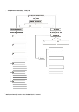 1. Completa el siguiente mapa conceptual.


                                        EL VIRREINATO PERUANO

                                                tuvo como

                                            Causas de Creación




         Organización Política                                             Sociedad

        estuvo conformado por                                         se conformó por dos

                                                                          Repúblicas
             1.



                                                                 A)              B)


             2.




             3.


                                                            Castas



             4.




             5.




             6.




2. Redacta un ensayo sobre la estructura económica virreinal.
 