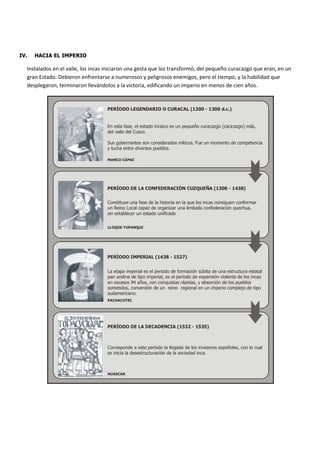 IV.   HACIA EL IMPERIO

  Instalados en el valle, los incas iniciaron una gesta que los transformó, del pequeño curacazgo que eran, en un
  gran Estado. Debieron enfrentarse a numerosos y peligrosos enemigos, pero el tiempo, y la habilidad que
  desplegaron, terminaron llevándolos a la victoria, edificando un imperio en menos de cien años.


                                   PERÍODO LEGENDARIO O CURACAL (1200 - 1300 d.c.)


                                   En esta fase, el estado incaico es un pequeño curacazgo (cacicazgo) más,
                                   del valle del Cusco.

                                   Sus gobernantes son considerados míticos. Fue un momento de competencia
                                   y lucha entre diversos pueblos.

                                   MANCO CÁPAC




                                   PERÍODO DE LA CONFEDERACIÓN CUZQUEÑA (1300 - 1438)


                                   Constituye una fase de la historia en la que los incas consiguen conformar
                                   un Reino Local capaz de organizar una limitada confederación quechua,
                                   sin establecer un estado unificado

                                   LLOQUE YUPANQUI




                                   PERÍODO IMPERIAL (1438 - 1527)


                                   La etapa imperial es el periodo de formación súbita de una estructura estatal
                                   pan andina de tipo imperial, es el período de expansión violenta de los incas
                                   en escasos 94 años, con conquistas rápidas, y absorción de los pueblos
                                   sometidos, conversión de un reino regional en un imperio complejo de tipo
                                   sudamericano.
                                   PACHACUTEC




                                   PERÍODO DE LA DECADENCIA (1532 - 1535)



                                   Corresponde a este período la llegada de los invasores españoles, con lo cual
                                   se inicia la desestructuración de la sociedad inca.



                                   HUÁSCAR
 